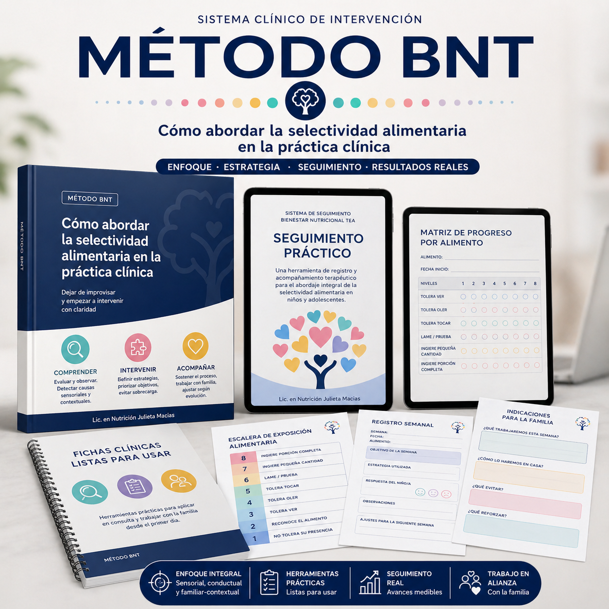METODO BNT